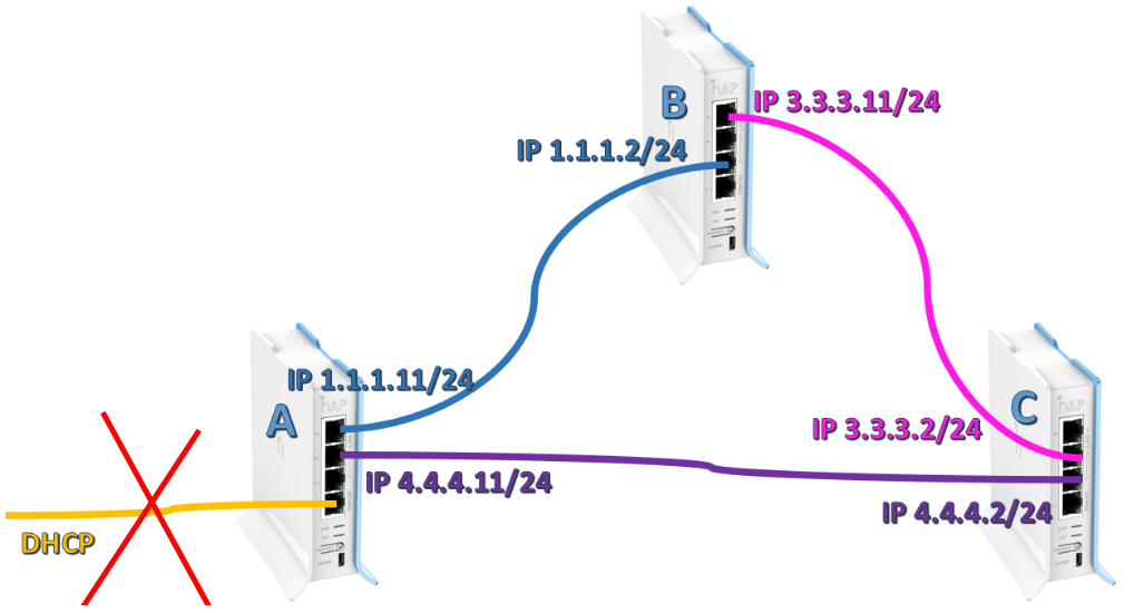 mikrotik_12
